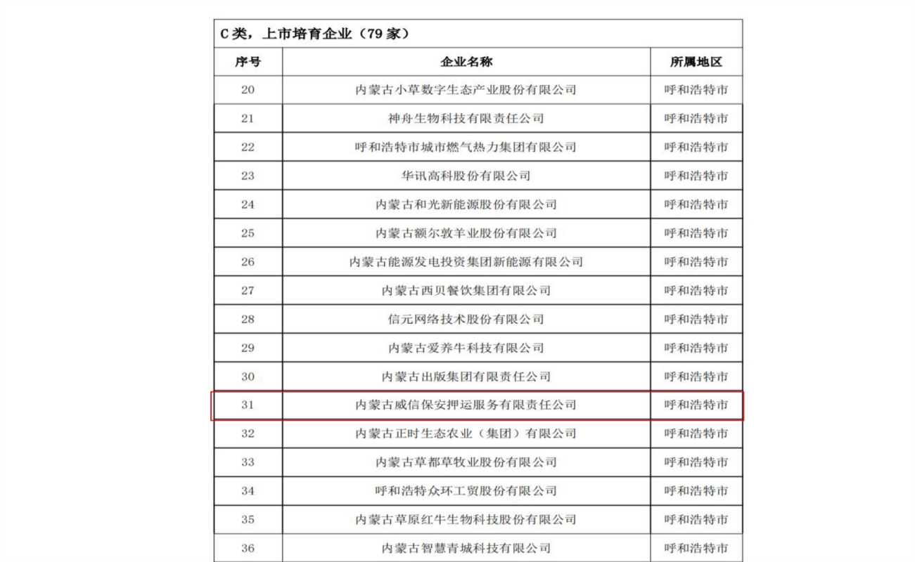 上市2.png 上市2.png